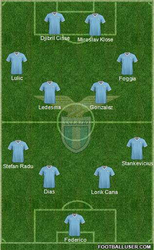 S.S. Lazio Formation 2012
