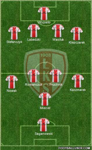 Lodzki Klub Sportowy Formation 2012