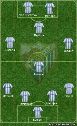 Málaga C.F., S.A.D. Formation 2012