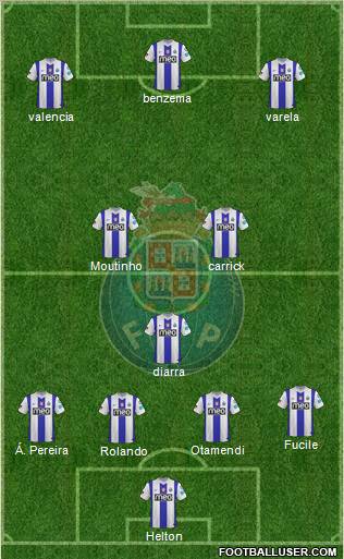 Futebol Clube do Porto - SAD Formation 2012
