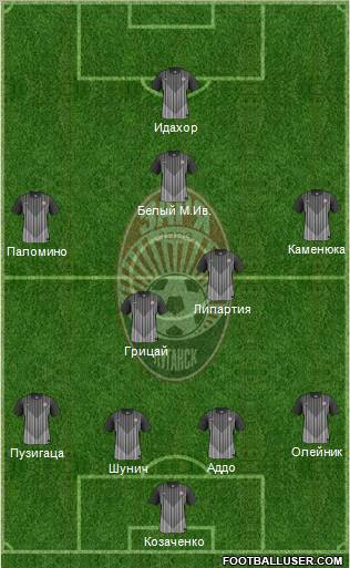 Zorya Lugansk Formation 2012
