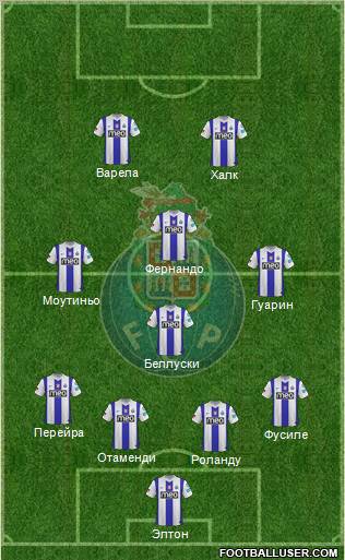 Futebol Clube do Porto - SAD Formation 2012