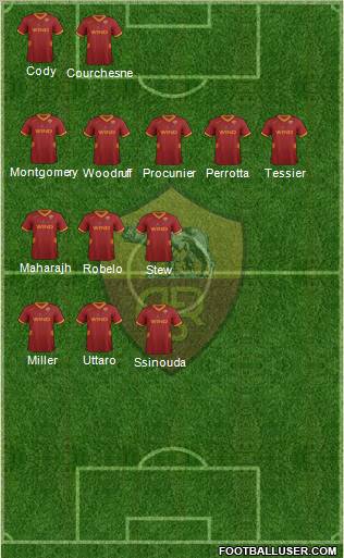 AS Roma Formation 2012