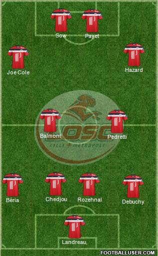 LOSC Lille Métropole Formation 2012