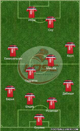 LOSC Lille Métropole Formation 2012