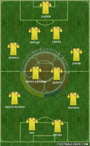 Colombia Formation 2012