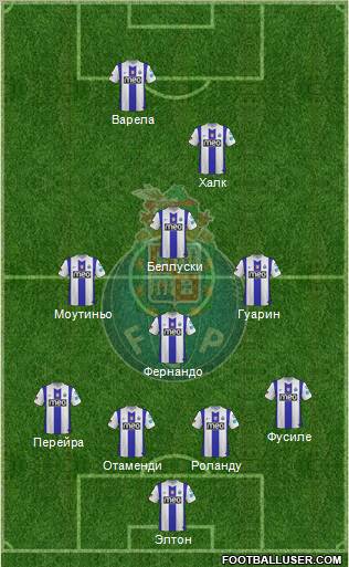 Futebol Clube do Porto - SAD Formation 2012