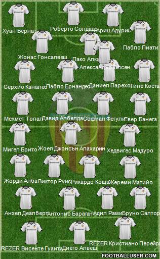 Valencia C.F., S.A.D. Formation 2012