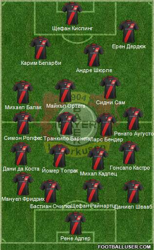 Bayer 04 Leverkusen Formation 2012