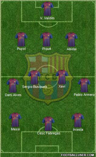F.C. Barcelona Formation 2012