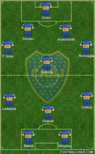 Boca Juniors Formation 2012