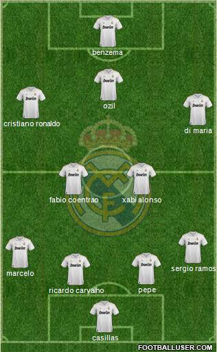 Real Madrid C.F. Formation 2012