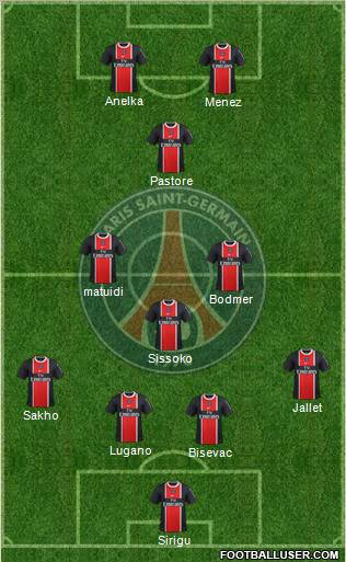 Paris Saint-Germain Formation 2012