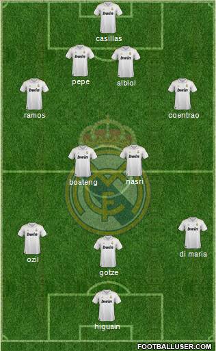 Real Madrid C.F. Formation 2012