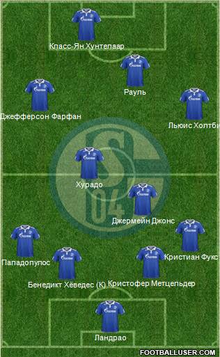 FC Schalke 04 Formation 2012
