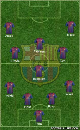 F.C. Barcelona Formation 2012