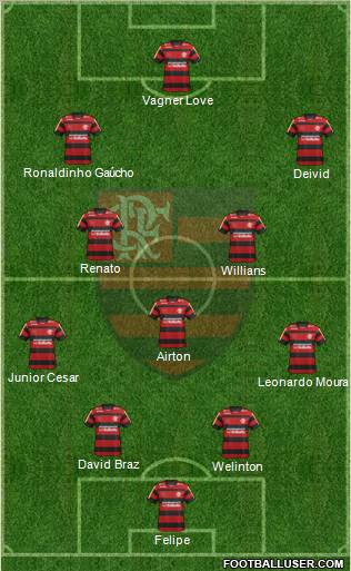 CR Flamengo Formation 2012