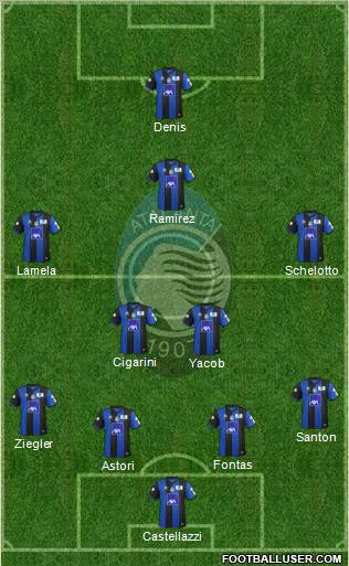 Atalanta Formation 2012