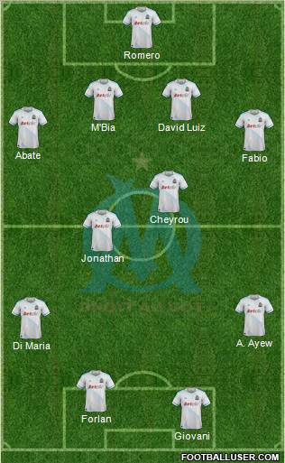 Olympique de Marseille Formation 2012