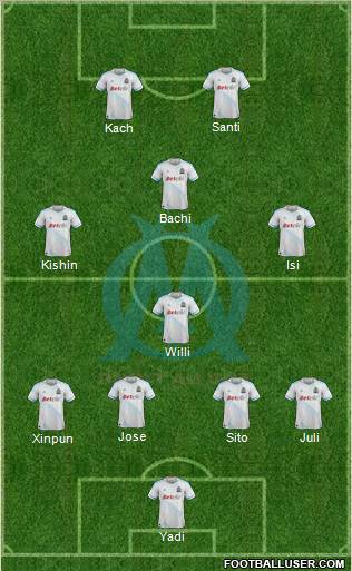 Olympique de Marseille Formation 2012