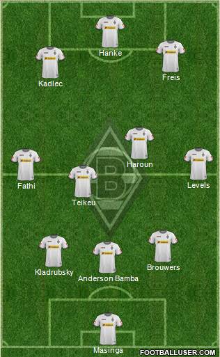 Borussia Mönchengladbach Formation 2012