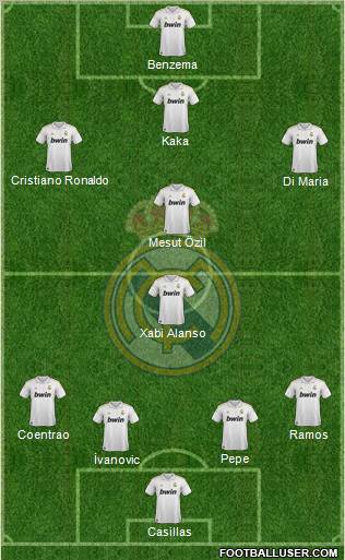 Real Madrid C.F. Formation 2012