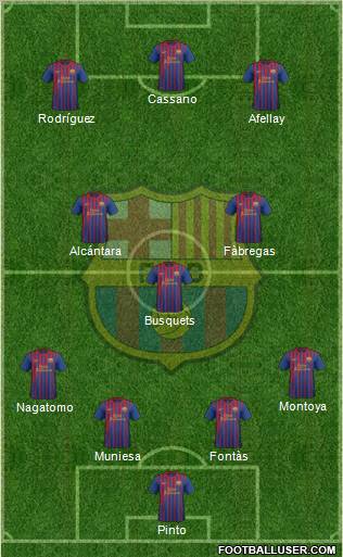 F.C. Barcelona Formation 2012