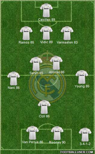 Real Madrid C.F. Formation 2012