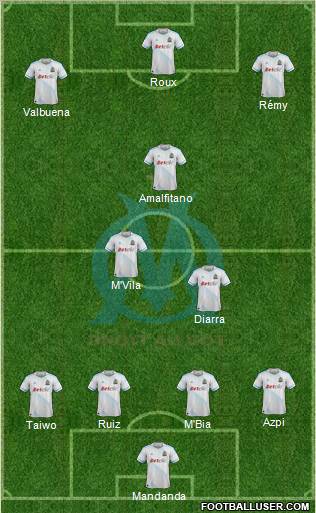 Olympique de Marseille Formation 2012