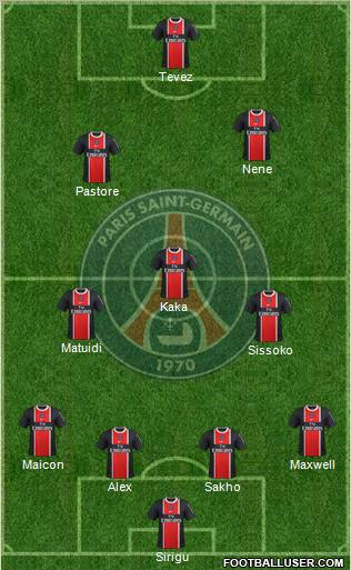 Paris Saint-Germain Formation 2012