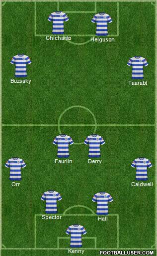 Queens Park Rangers Formation 2012