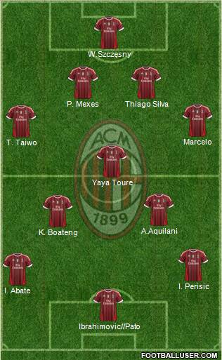 A.C. Milan Formation 2012