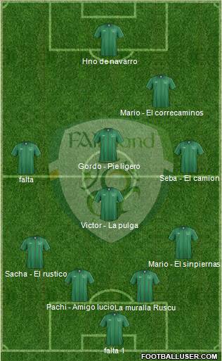 Ireland Formation 2012