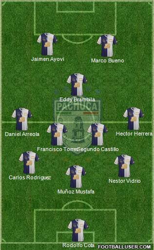 Club Deportivo Pachuca Formation 2012