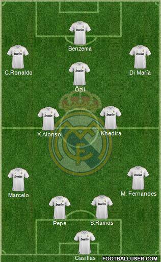 Real Madrid C.F. Formation 2012