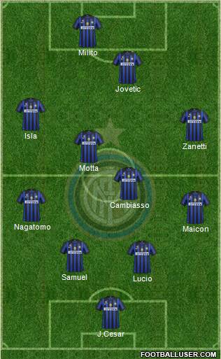 F.C. Internazionale Formation 2012