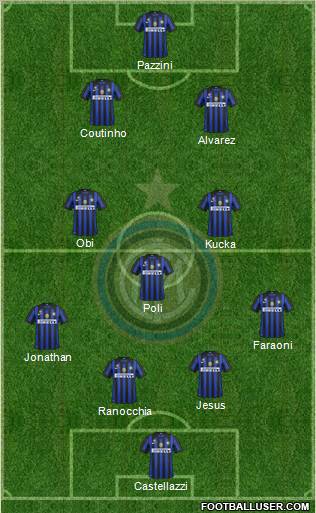 F.C. Internazionale Formation 2012