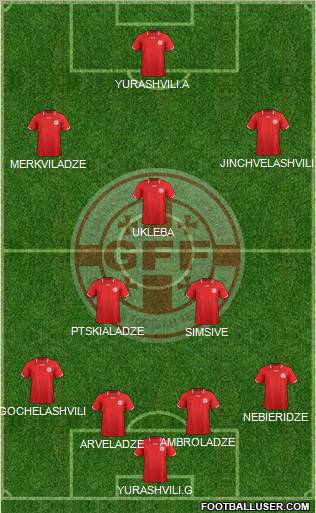 Georgia Formation 2012