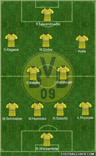 Borussia Dortmund Formation 2012