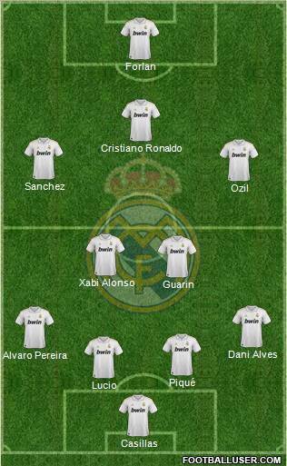 Real Madrid C.F. Formation 2012