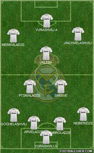 Real Madrid C.F. Formation 2012