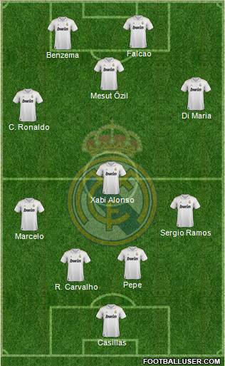 Real Madrid C.F. Formation 2012