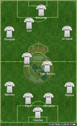 Real Madrid C.F. Formation 2012