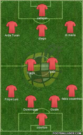 Spain Formation 2012