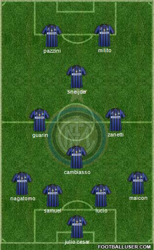 F.C. Internazionale Formation 2012