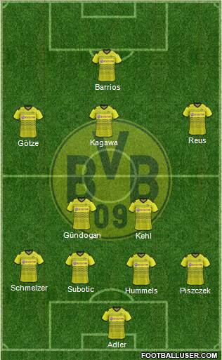 Borussia Dortmund Formation 2012
