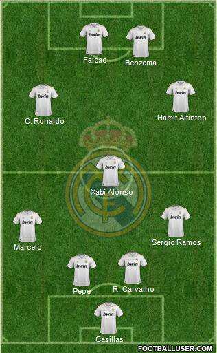 Real Madrid C.F. Formation 2012
