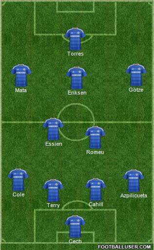 Chelsea Formation 2012