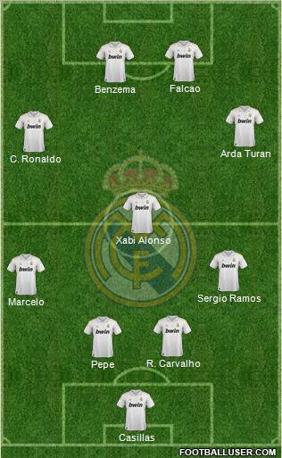 Real Madrid C.F. Formation 2012