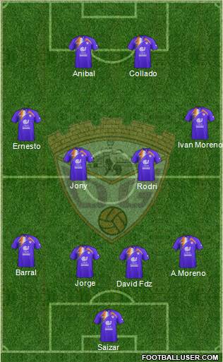 C.D. Guadalajara Formation 2012